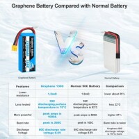 Kırmızı 2200 MAH 2 S 7.4 V 35C Yüksek Güç Yüksek Kaliteli Model Uçak LIPO Pil T Dişi - 4