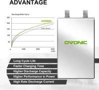 Kırmızı 2200 MAH 3 S 11.1 V 25C Yüksek Güç Yüksek Kaliteli Model Uçak LIPO Pil T Dişi - 4