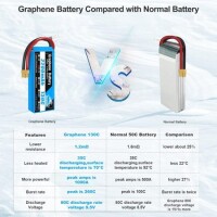 Kırmızı 2200 MAH 3 S 11.1 V 35C Yüksek Güç Yüksek Kaliteli Model Uçak LIPO Pil XT60 Dişi - 4