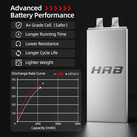 Kırmızı 2600 MAH 4 S 14.8 V 25C Yüksek Güç Yüksek Kaliteli Model Uçak LIPO Pil JST Dişi - 4
