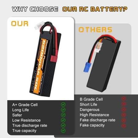 Kırmızı 3300 MAH 2 S 7.4 V 25C Yüksek Güç Yüksek Kaliteli Model Uçak LIPO Pil JST Dişi - 4