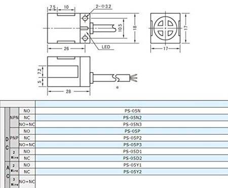 Kırmızı PS-05N NPN DC10-30V Endüktif Mesafe Sensörü NO 3 Kablolu - 2