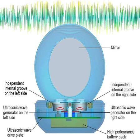 Kırmızı Ultrasonik Kontakt Lens Temizleyici Mini Gözlük Temizleme Makinesi - 3
