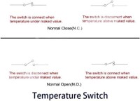KSD9700 5A 250V PlasticTemperature Control Switch - 55C Normally Closed - 3