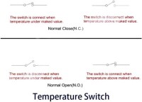 KSD9700/BK05-BB1D 5A 250V Metallic Shell Temperature Control Switch - 135/145/155C Normally Open - 3