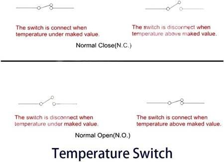 KSD9700/BK05-BB1D 5A 250V Metallic Shell Temperature Control Switch - 135/145/155C Normally Open - 3
