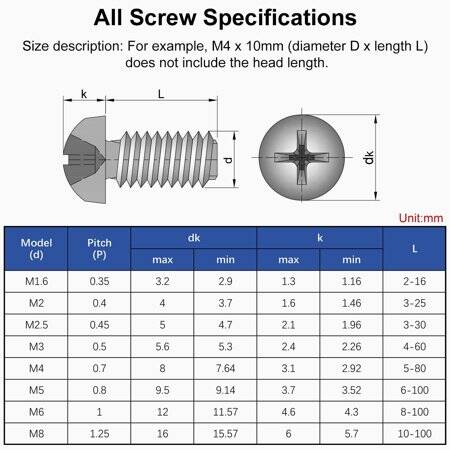 M2x18 304 Stainless Steel Cross Recessed Pan Head Screws Phillips Screws - 5