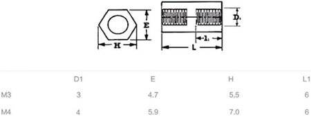 M3 11mm Female-Female Spacer (Standoff) Hexagon Copper Stud - 2