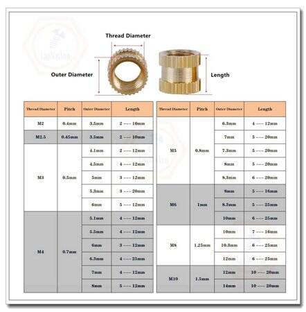 M3 18x5.3mm Brass KnurLed Injection Molding Nut OD=5.3mm - 3
