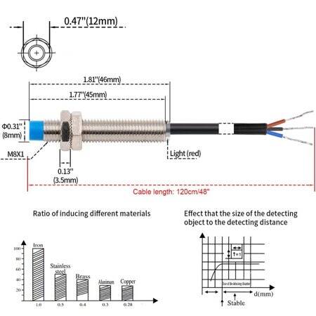Mavi M8 LJ8A3-2-Z/AY PNP DC6-36V Endüktif Mesafe Sensörü - Üç Kablolu Normalde Kapalı - 5