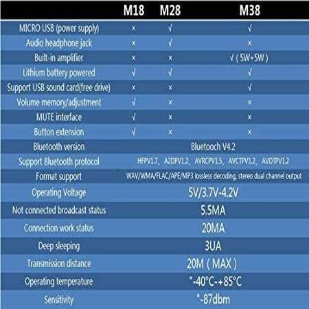 MH-M38 Kablosuz Bluetooth Ses Alıcısı Devre Kartı Modülü Bluetooth 4.2 MP3 Kayıpsız Kod Çözme Kablolu - 3