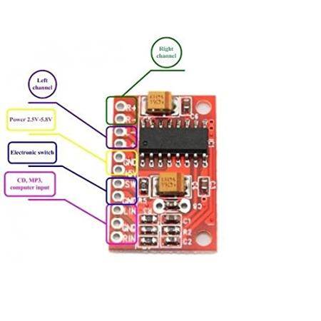 Mini Digital Power Amplifiers 3W Dual Track Red PAM8403 - 2