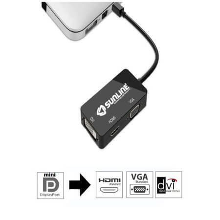 MİNİ DP - HDMI VGA DVI-2 MİNİ DİSPLAY PORT - HDMI VGA DVI DÖNÜŞTÜRÜCÜ FULL - 1