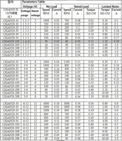 N20-M4 X 55 12V 140RPM Kaba ve Uzun Redüktörlü Motor N20 Vidalı Dişli Motor Minyatür Dişli Motor - 4