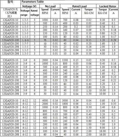 N20-M4 X 55 12V 140RPM Kaba ve Uzun Redüktörlü Motor N20 Vidalı Dişli Motor Minyatür Dişli Motor - 4