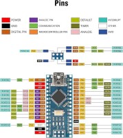 Nano V3.0 FT232 Chip Development Board Atmega328P-AU - 2