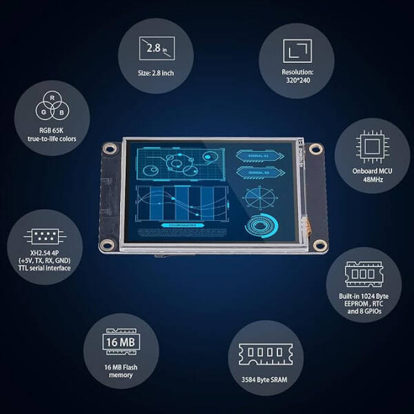 Nextion NX3224K028 2.8 Inch Resistive Touch Screen Man-machine Interface HMI Kernel Enhanced Version - 2