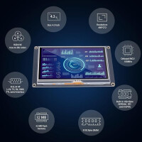 Nextion NX4827K043 4.3 Inch Resistive Touch Screen Man-machine Interface HMI Kernel Enhanced Version - 2