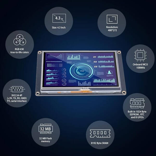 Nextion NX4827K043 4.3 Inch Resistive Touch Screen Man-machine Interface HMI Kernel Enhanced Version - 2