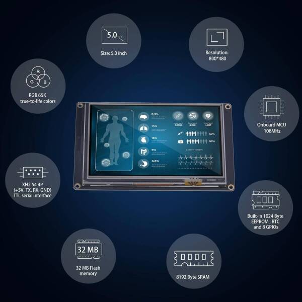 Nextion NX8048K050 5.0 Inch Resistive Touch Screen Man-machine Interface HMI Kernel Enhanced Version - 3