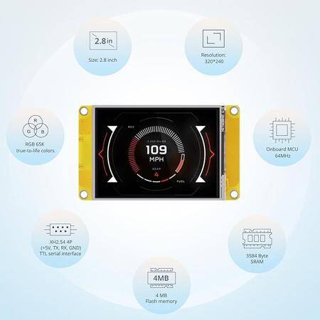 NX3224F028 HMI DISPLAY 2.8