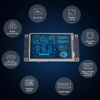 NX3224K028 - 2.8 Inch Nextion HMI Dokunmatik TFT Lcd Ekran + 8 Port GPIO / 16 MB Dahili Hafıza - 2
