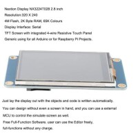 NX3224T028 HMI TFT LCD 2.8