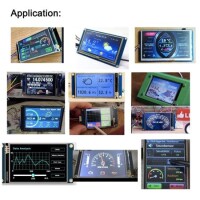 NX3224T028 HMI TFT LCD 2.8