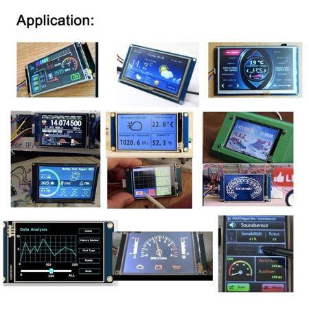 NX3224T028 HMI TFT LCD 2.8