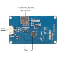 NX3224T028 HMI TFT LCD 2.8