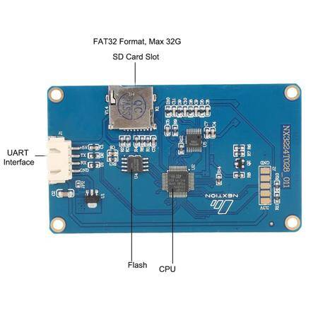 NX3224T028 HMI TFT LCD 2.8