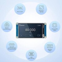 NX4024T032 HMI TFT LCD 3.2