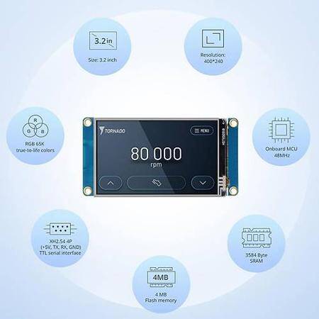 NX4024T032 HMI TFT LCD 3.2