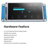 NX4024T032 HMI TFT LCD 3.2