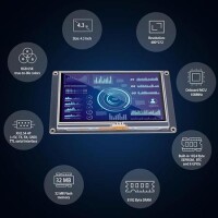 NX4827K043 HMI TFT LCD 4.3