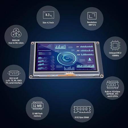 NX4827K043 HMI TFT LCD 4.3