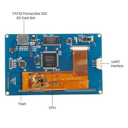 NX8048T050 HMI TFT LCD 5