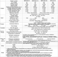 Orijinal Delta DRP024V60W1AA Kılavuz Ray Anahtarlama Güç Kaynağı - 5