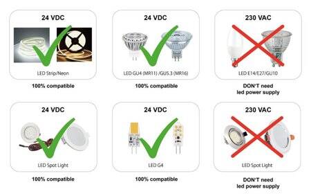 Orijinal Osram OT 40W 24V Sabit Gerilim Su Geçirmez Güç Kaynağı - 3