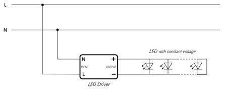 Orijinal Osram OT 40W 24V Sabit Gerilim Su Geçirmez Güç Kaynağı - 5