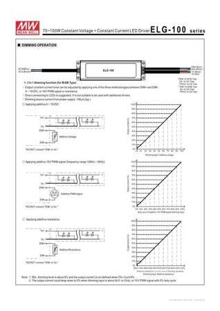 Orijinal Tayvan MEAN WELL ELG-100-48A-3Y Su Geçirmez Güç Kaynağı - 3