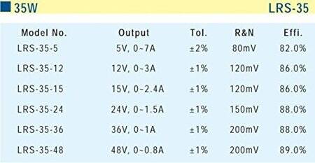 Orijinal Tayvan MEAN WELL LRS-35-12 Güç Kaynağı - 4