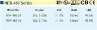 Orijinal Tayvan MEAN WELL NDR-480-24 Raylı Güç Kaynağı - 3