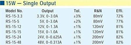 Orijinal Tayvan MEAN WELL RS-15-48 Güç Kaynağı - 2