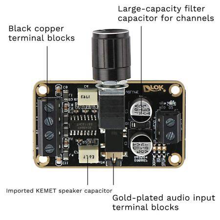 PAM8406 5W+5W Stereo Dual Channel Digital Amplifier Board 5V D Amplifier - 2