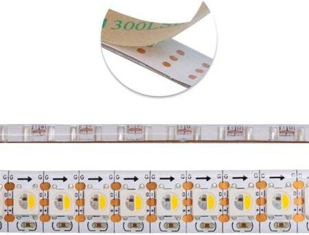 Plastik Kapaklı 5V SK6812 RGBCW 5050 Siyah SMD LED Şerit 30 LED/Metre Esnek 5 Metrelik Makara IP67 - 5