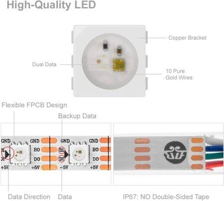 Plastik Kapaklı 5V WS2813B RGB5050 Beyaz SMD LED Şerit 60 LED/Metre Esnek 5 Metrelik Makara IP67 - 3