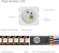 Plastik Kapaklı 5V WS2813B RGB5050 Siyah Esnek 1M SMD LED Şerit 144 LED/Metre IP67 - 3