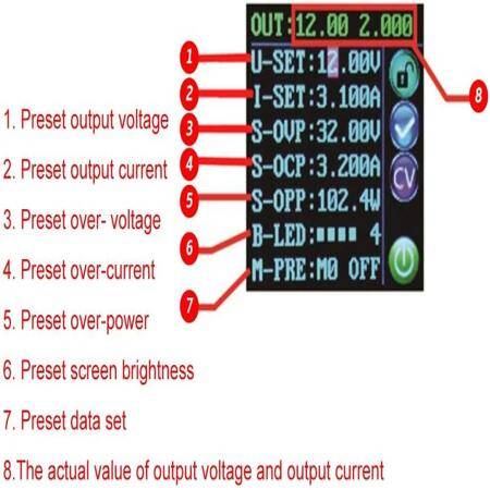 RD DPS5005 Communication Constant DC-DC Voltage Current Step-Down Power Supply Module Buck Voltage Converter Voltmeter 50V 5A - 7