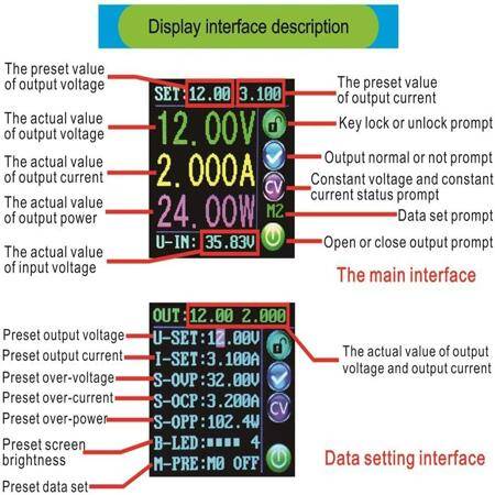 RD DPS8005 Programmable Constant Voltage Current Step-Down Power Supply Module Voltmeter Ammeter Buck Converter 80V 5A With USB Communication Board - 3